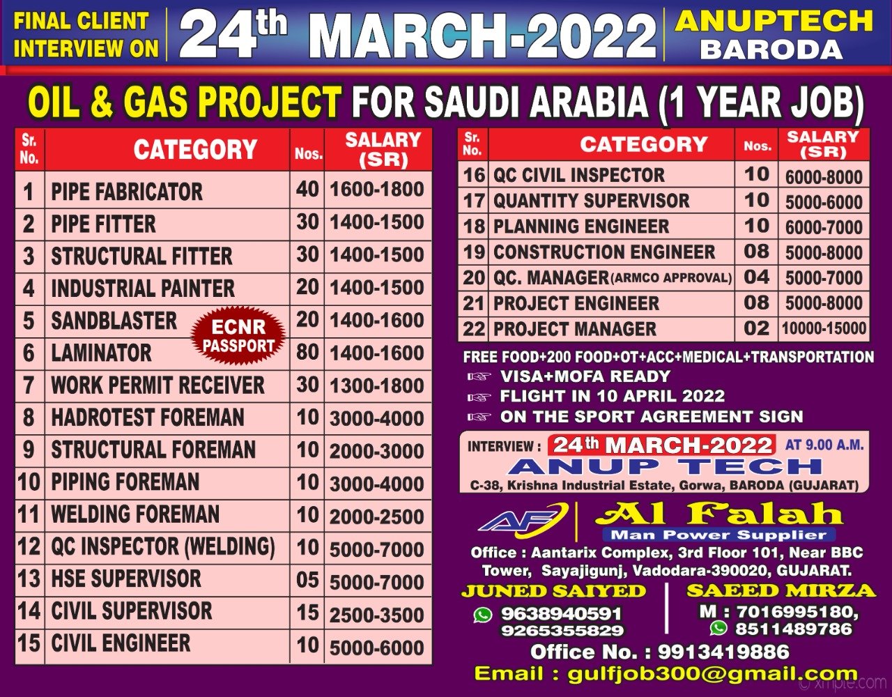 gulf-job-al-ayuni-company-in-ksa