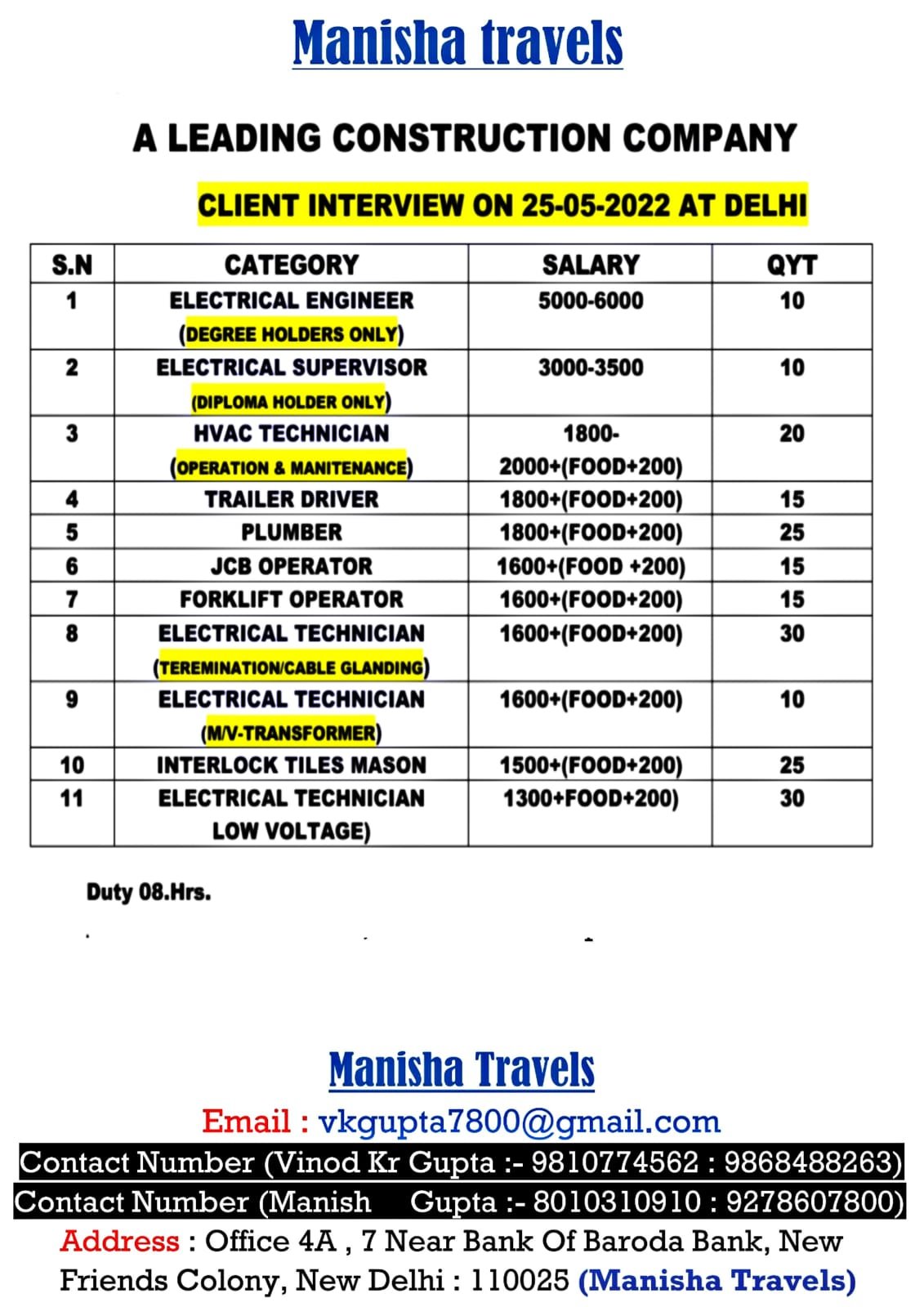 gulf-job-in-delhi-gulf-vacancies-interview-in-delhi-2022-gulf-jobs