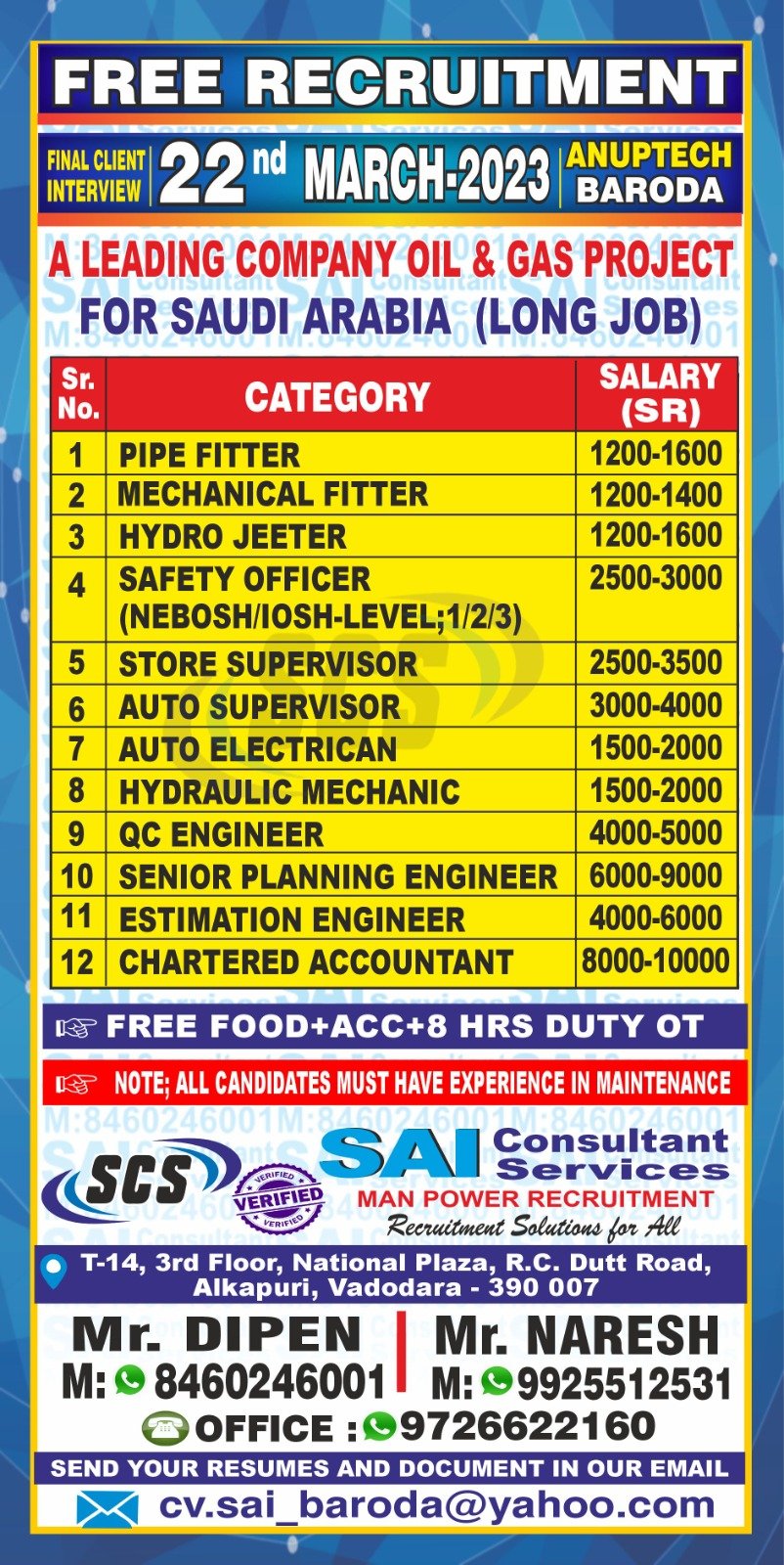 Free requirements Job in Saudi Arabia Anuptech Baroda