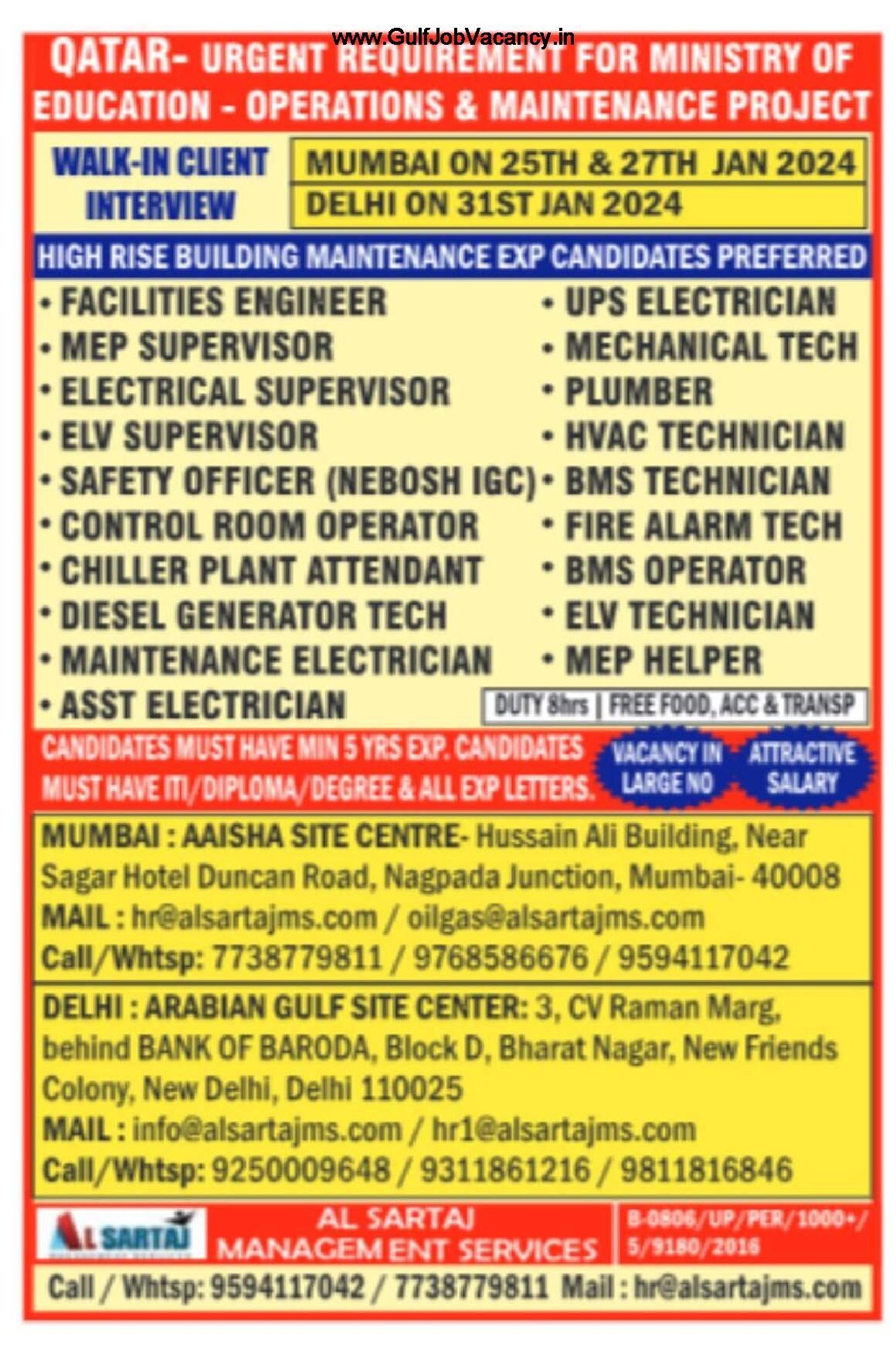 jobs-in-qatar-vacancies-urgent-requipment