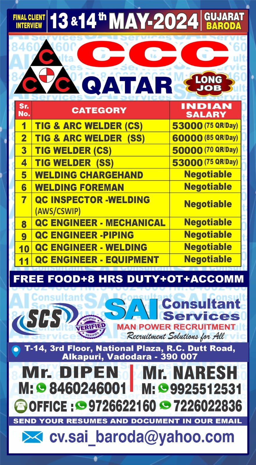 Qatar jobs for Indian freshers